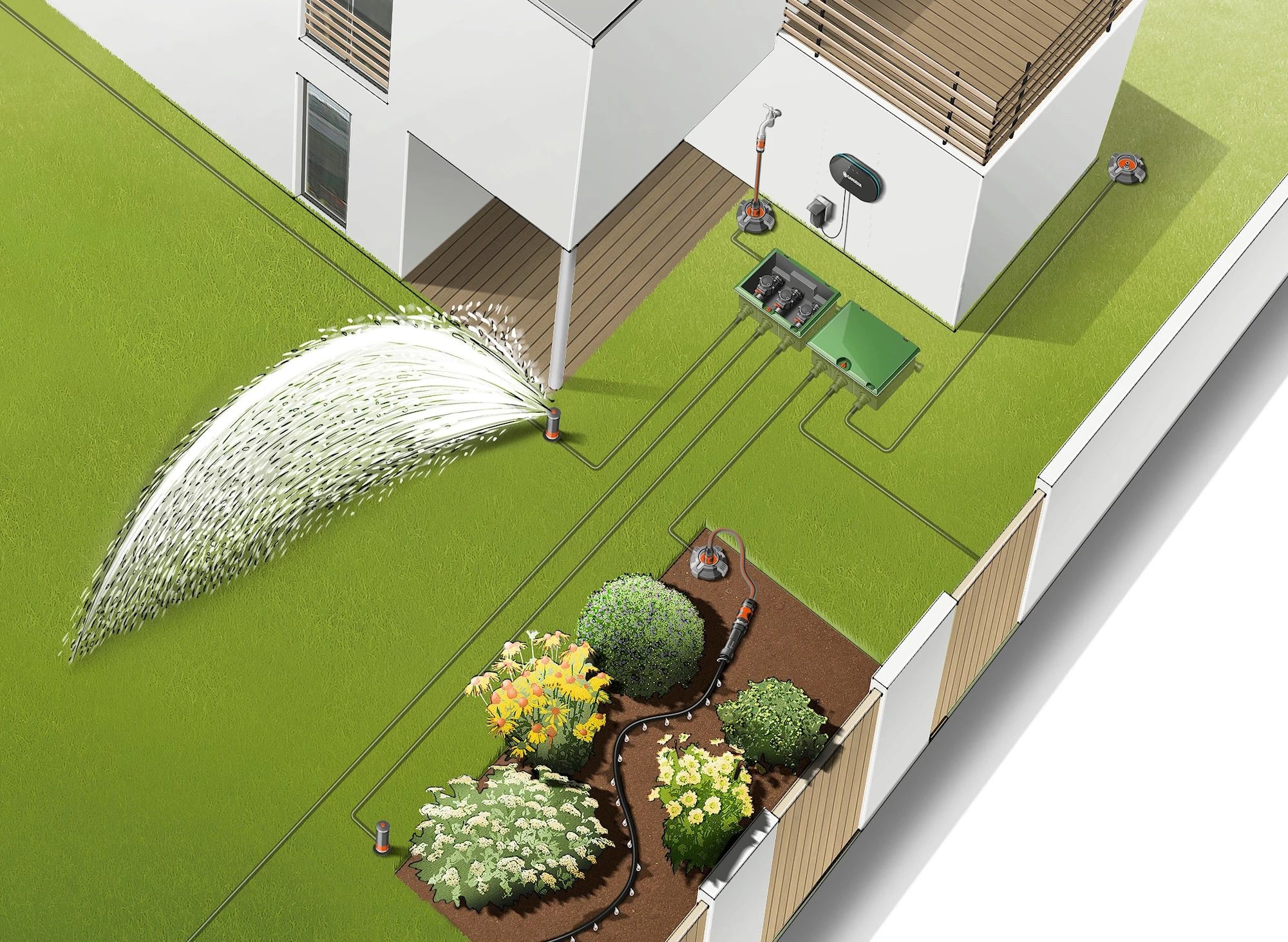 Gardena Smart Kontrollpanel 24V Set Med Sensor & Gateway - Afbeelding 4