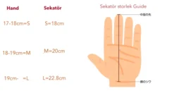 ARS Pro VS-9XR Sekatör 11 ARS Pro VS-9XR Sekatör -Gardena winkel fb4c0677 b14d 4756 a01e 8f7a3e8ee208